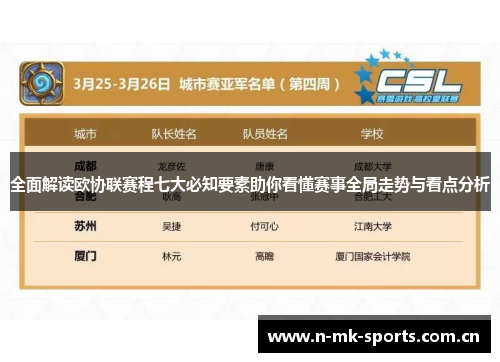 全面解读欧协联赛程七大必知要素助你看懂赛事全局走势与看点分析 全面解读欧协联赛程七大必知要素助你看懂赛事全局走势与看点分析